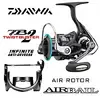DAIWA REVROS EA, 2 image