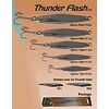 רעם-Thunder flash, 3 image