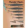 רעם-Thunder flash, 3 image