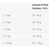 מזון יבש מבוגרים כריסמו 10 ק"ג לחתולים - ג'וסרה / JOSERA, 2 image