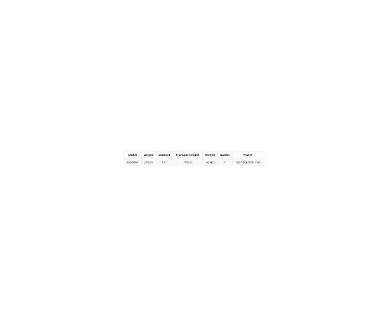 Daiwa Saltiga Giant Travel 86 GT 100-180GR, 2 image