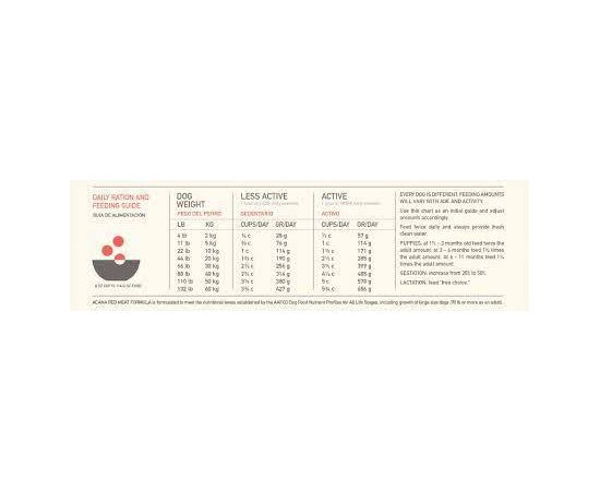 מזון יבש בוגרים כבש וחזיר 2.72 ק"ג לכלבים - נאו / NOW, 2 image