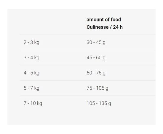 מזון יבש בוגרים קולינז 15 ק"ג לחתולים - ג'וסרה / JOSERA, 3 image