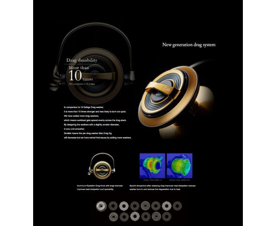 DAIWA 20 SALTIGA, 7 image