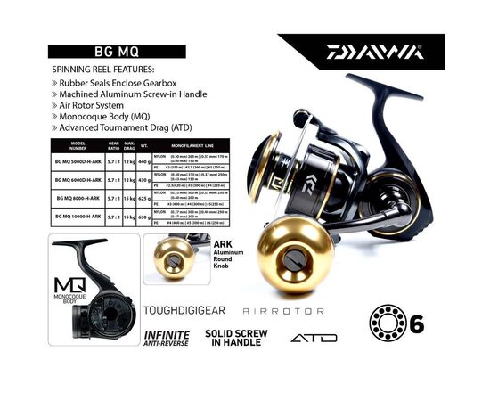 DAIWA BG MQ ARK, 2 image