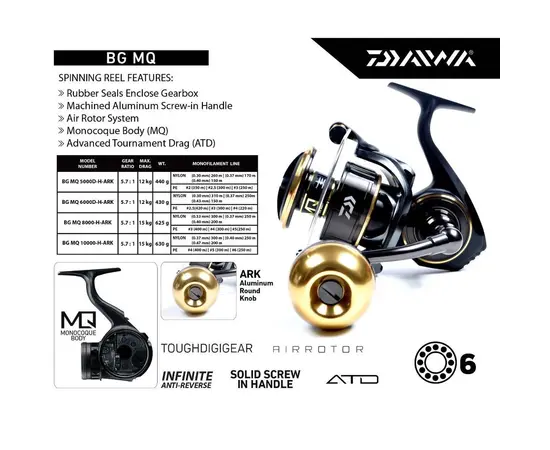 DAIWA BG MQ ARK, 2 image