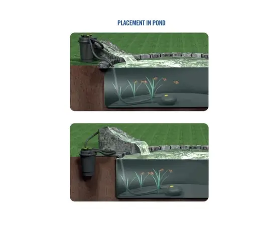 פילטר לחץ לבריכת נוי Pressure-Flo 13500L עם UVC-24W – פתרון מלא לסינון מים צלולים ומניעת אצות בבריכת נוי